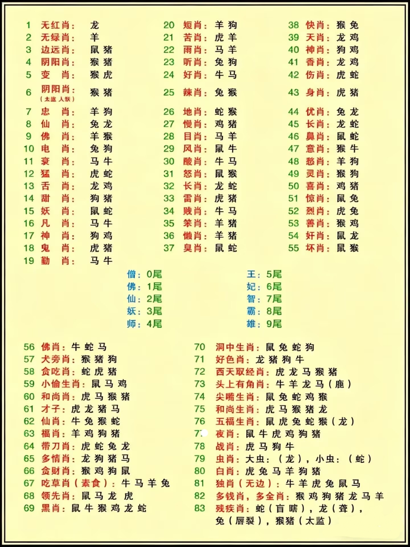 card1